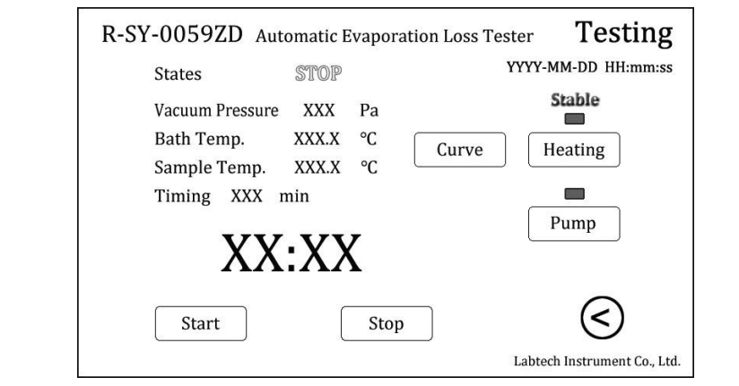 Lubricating Oil Lab Instruments Exported-HOT SALE — illustration