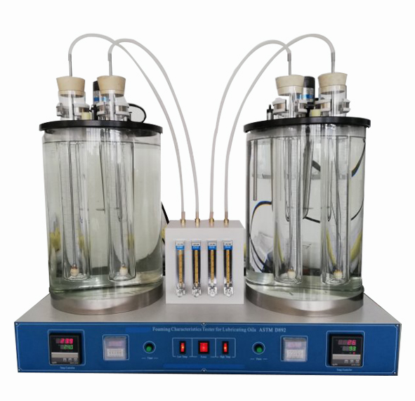 Foaming Characteristics Tester for Customers in Saudi Arabia — illustration